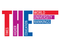 World University Ranking 2024